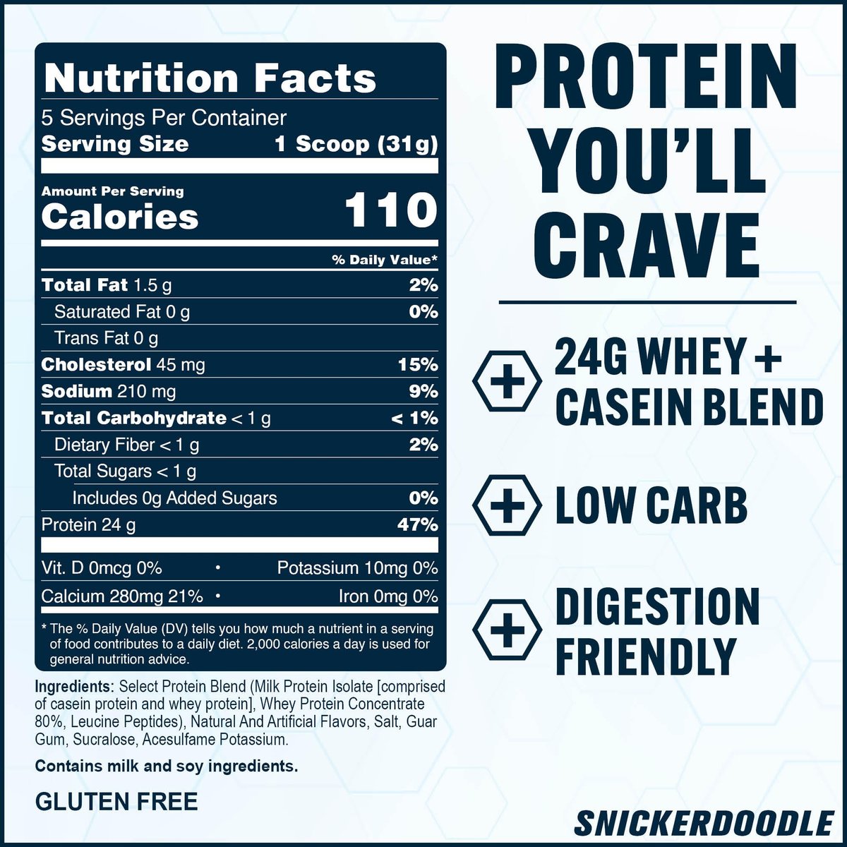 PEScience Select Protein Pulver – Whey- und Casein-Mischung, Magere Proteinpulver für Frauen und Männer, Kalorienarm, Kohlenhydratarm, Keto-freundlich, Glutenfrei, Snickerdoodle – 5 Portionen