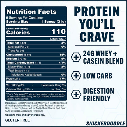 PEScience Select Protein Pulver – Whey- und Casein-Mischung, Magere Proteinpulver für Frauen und Männer, Kalorienarm, Kohlenhydratarm, Keto-freundlich, Glutenfrei, Snickerdoodle – 5 Portionen