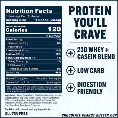 PEScience Select Protein Pulver – Molken- und Kasein-Mischung, fettarmes Proteinpulver für Frauen und Männer, kalorienarm, kohlenhydratarm, keto-freundlich, glutenfrei, Schokoladen-Erdnussbutter-Cup – 5 Portionen