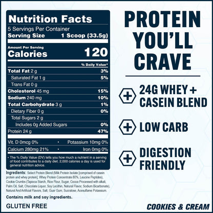 PEScience Select Protein Pulver – Molke- und Kasein-Mischung, fettarmes Proteinpulver für Frauen und Männer, kalorienarm, kohlenhydratarm, keto-freundlich, glutenfrei, Cookies and Cream – 5 Portionen