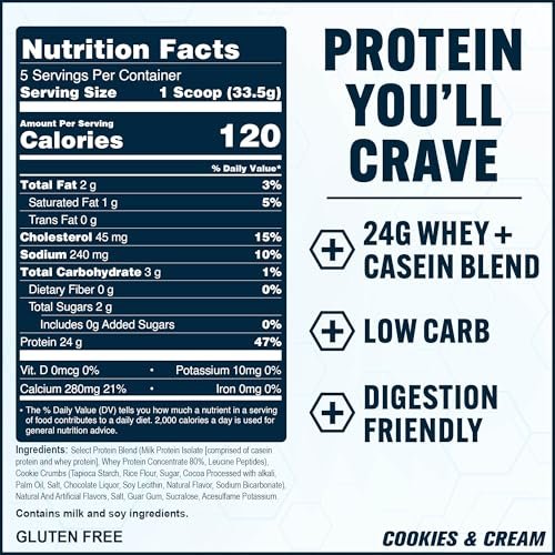 PEScience Select Protein Pulver – Molke- und Kasein-Mischung, fettarmes Proteinpulver für Frauen und Männer, kalorienarm, kohlenhydratarm, keto-freundlich, glutenfrei, Cookies and Cream – 5 Portionen