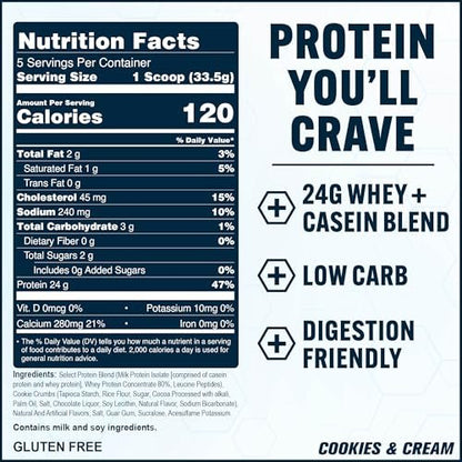 PEScience Select Protein Pulver – Molke- und Kasein-Mischung, fettarmes Proteinpulver für Frauen und Männer, kalorienarm, kohlenhydratarm, keto-freundlich, glutenfrei, Cookies and Cream – 5 Portionen