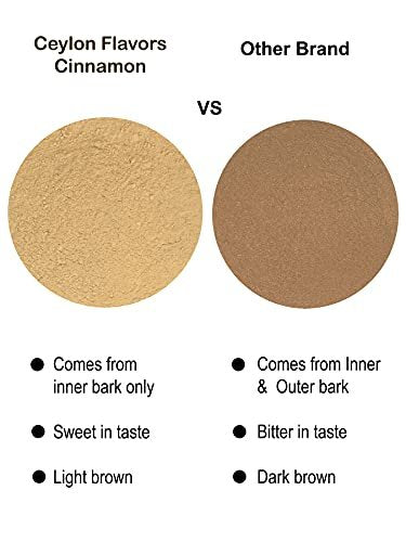 CEYLON FLAVORS Fresh and Pure Bio Ceylon Zimt Pulver Premium Qualität 70g