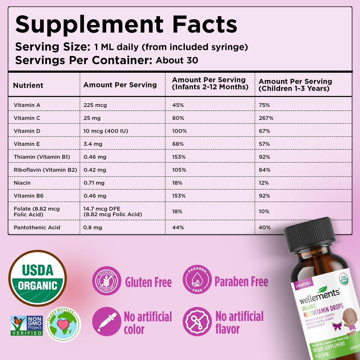 Wellements Bio Baby Multivitamin-Tropfen (1 Fl Oz) – Kirschgeschmack, flüssige Multivitamine für Säuglinge & Kleinkinder (ab 2 Monaten) – Für Immunsystem, gesundes Wachstum & Knochenentwicklung