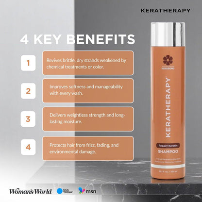 KERATHERAPY Keratin Infused KeratinFIXX Repair Shampoo – Reparierendes Shampoo für trockenes, geschädigtes oder krauses Haar mit Kaviar-Extrakt, 300 ml