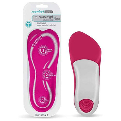 Comfort Zone Tri-Balance Gel Einlegesohlen für Damen – Rutschfest & Gepolstert – 3/4 Längen-Bogenstütze – Damen Größen 6-10 – 1 Paar