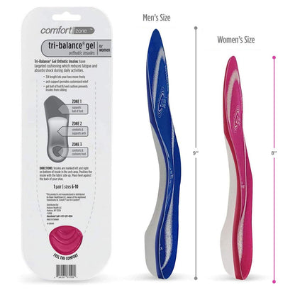 Comfort Zone Tri-Balance Gel Einlegesohlen für Damen – Rutschfest & Gepolstert – 3/4 Längen-Bogenstütze – Damen Größen 6-10 – 1 Paar