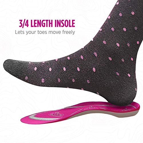 Comfort Zone Tri-Balance Gel Einlegesohlen für Damen – Rutschfest & Gepolstert – 3/4 Längen-Bogenstütze – Damen Größen 6-10 – 1 Paar