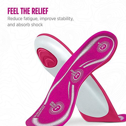 Comfort Zone Tri-Balance Gel Einlegesohlen für Damen – Rutschfest & Gepolstert – 3/4 Längen-Bogenstütze – Damen Größen 6-10 – 1 Paar