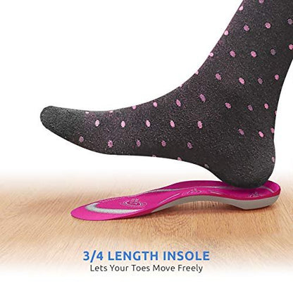 Comfort Zone Tri-Balance Gel Orthotic Einlegesohlen für Damen, rutschfest & gepolstert, passt gut mit Fersen- und Ballenstützen, 3/4 Länge Fußgewölbestützen für Damen, Größen 6-10, 1 Paar, 3er-Pack
