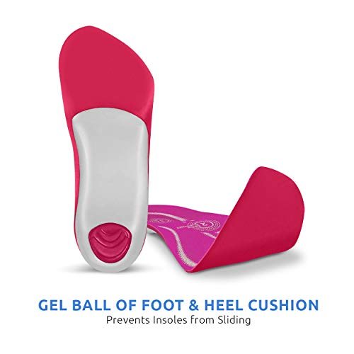 Comfort Zone Tri-Balance Gel Orthotic Einlegesohlen für Damen, rutschfest & gepolstert, passt gut mit Fersen- und Ballenstützen, 3/4 Länge Fußgewölbestützen für Damen, Größen 6-10, 1 Paar, 3er-Pack
