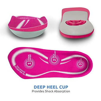 Comfort Zone Tri-Balance Gel Orthotic Einlegesohlen für Damen, rutschfest & gepolstert, passt gut mit Fersen- und Ballenstützen, 3/4 Länge Fußgewölbestützen für Damen, Größen 6-10, 1 Paar, 3er-Pack