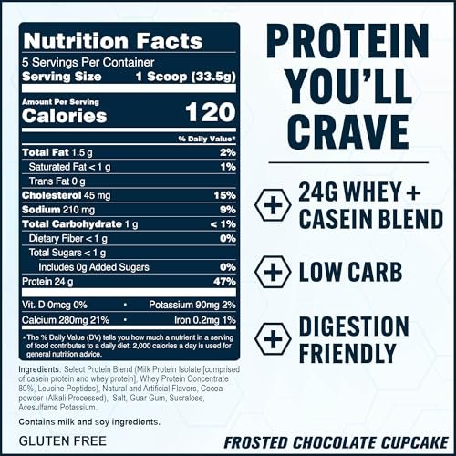 PEScience Select Protein Pulver – Whey- und Casein-Mischung für Männer und Frauen, fettarm, kohlenhydratarm, keto-freundlich, glutenfrei, Frosted Chocolate Cupcake – 5 Portionen