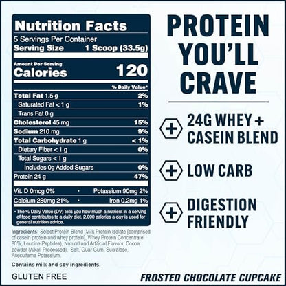 PEScience Select Protein Pulver – Whey- und Casein-Mischung für Männer und Frauen, fettarm, kohlenhydratarm, keto-freundlich, glutenfrei, Frosted Chocolate Cupcake – 5 Portionen
