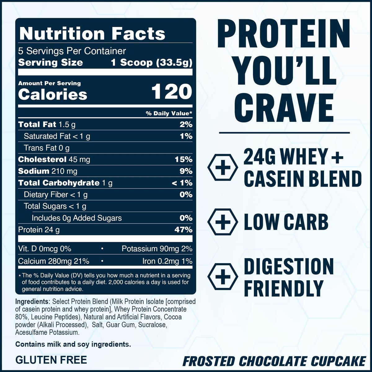 PEScience Select Protein Pulver – Whey- und Casein-Mischung für Männer und Frauen, fettarm, kohlenhydratarm, keto-freundlich, glutenfrei, Frosted Chocolate Cupcake – 5 Portionen