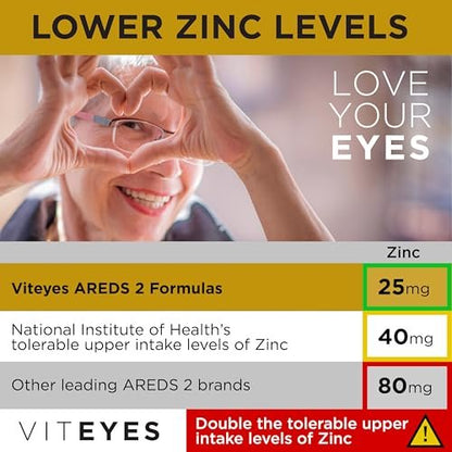 Viteyes AREDS 2 Classic Makulare Gesundheitsformel Weichkapseln, Augenvitamin für Sehschutz, reduziertes Zink, Augen Vitamine, Makulavitamine, Beta-Carotin-frei, 60 Weichkapseln