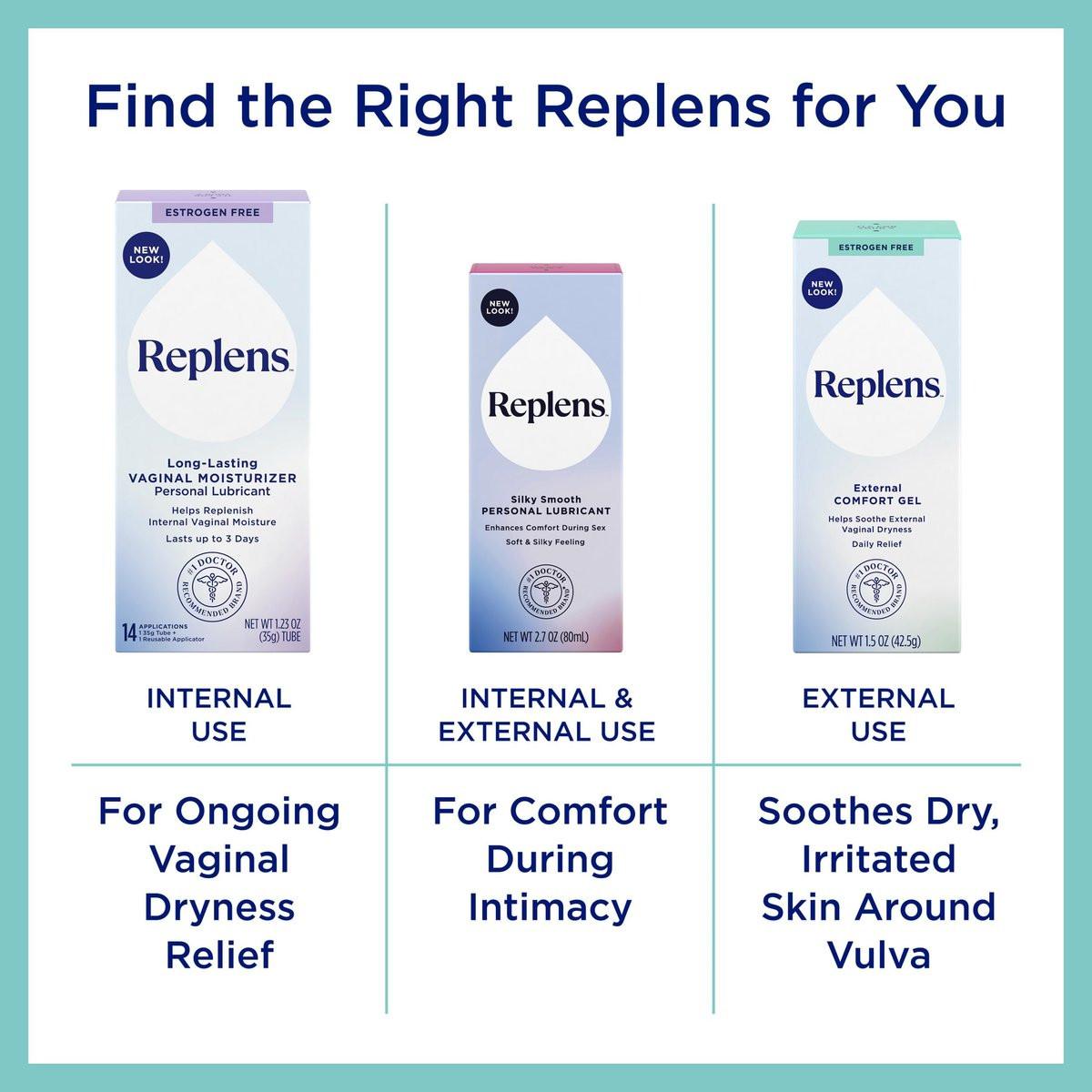 Replens External Comfort Gel gegen vaginale Trockenheit, duftfreies tägliches Pflegegel, hormonfrei, 42,5 g