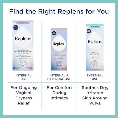 Replens External Comfort Gel gegen vaginale Trockenheit, duftfreies tägliches Pflegegel, hormonfrei, 42,5 g