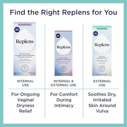 Replens External Comfort Gel gegen vaginale Trockenheit, duftfreies tägliches Pflegegel, hormonfrei, 42,5 g