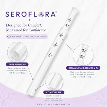Seroflora Einweg-Vaginalcreme-Applikatoren – Kompatibel mit Premarin, Estrace, Preseed und den meisten rezeptfreien Gelen, Gleitmitteln und Cremes – mit Gewindeende, Komfortspitze und Dosierungsmarkierungen (30 Stück) Hergestellt in den USA