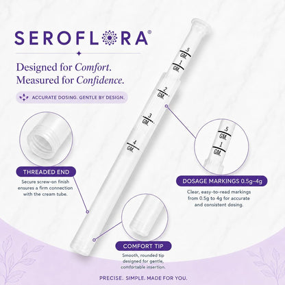 Seroflora Einweg-Vaginalcreme-Applikatoren – Kompatibel mit Premarin, Estrace, Preseed und den meisten rezeptfreien Gelen, Gleitmitteln und Cremes – mit Gewindeende, Komfortspitze und Dosierungsmarkierungen (30 Stück) Hergestellt in den USA