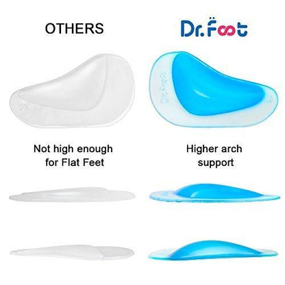 Dr. Foot's Fußgewölbe-Stützeinlagen für Plattfüße, Gel-Fußgewölbestützen gegen Plantarfasziitis, selbstklebende Fußgewölbepads zur Druckentlastung und Schmerzlinderung – 3 Paar (Beige, Blau, Transparent)
