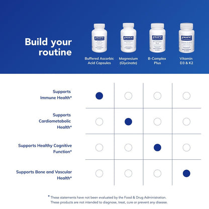 Pure Encapsulations Gepufferte Ascorbinsäure Kapseln | Vitamin C für empfindliche Personen* | 90 Kapseln