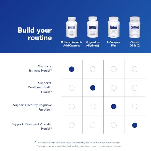Pure Encapsulations Gepufferte Ascorbinsäure Kapseln | Vitamin C für empfindliche Personen* | 90 Kapseln