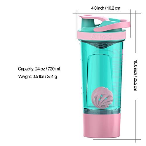 Artoid Mode Fitness Shaker-Becher 24 oz – Doppelmischtechnologie mit Shaker-Kugeln und Mischgittern, inkl. Twist & Lock Protein-Box – Motivierender Sport-Becher (Cream Pink/Aqua Green)