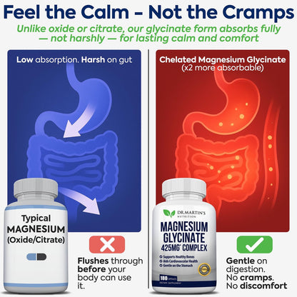 DR. MARTIN'S NUTRITION Premium Magnesium Glycinate 425mg – 180 vegane Kapseln – Hilft bei Stressabbau, Schlaf, Muskelkrämpfen und einem gesunden Herzen