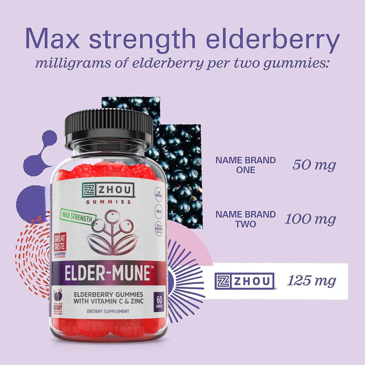 Zhou Elder-Mune Holunderbeeren Gummis mit Vitamin C und Zink – Tägliche Immununterstützung für Frauen & Männer, kaubare natürliche schwarze Holunderbeeren für Erwachsene & Kinder ab 4 Jahren – 60 Gummis