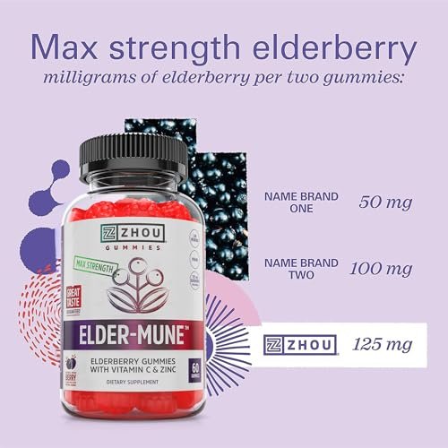 Zhou Elder-Mune Holunderbeeren Gummis mit Vitamin C und Zink – Tägliche Immununterstützung für Frauen & Männer, kaubare natürliche schwarze Holunderbeeren für Erwachsene & Kinder ab 4 Jahren – 60 Gummis