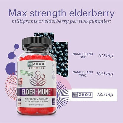 Zhou Elder-Mune Holunderbeeren Gummis mit Vitamin C und Zink – Tägliche Immununterstützung für Frauen & Männer, kaubare natürliche schwarze Holunderbeeren für Erwachsene & Kinder ab 4 Jahren – 60 Gummis
