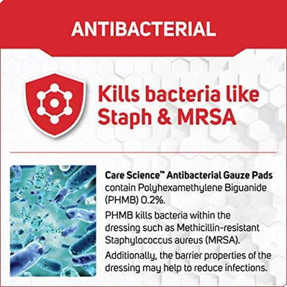 Care Science Sterile Mullkompressen, 20 Stück, 2x2 cm – Wundauflage zur Reinigung und Abdeckung von Wunden, Infektionsschutz