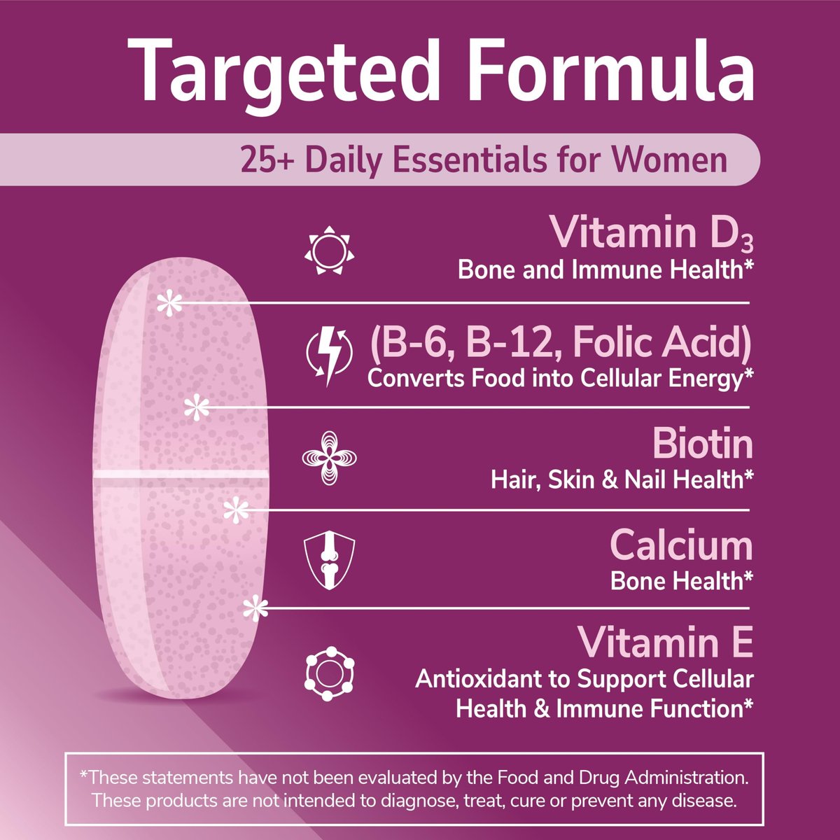21st Century Sentry Women Multivitamin Tabletten, 120 Stück
