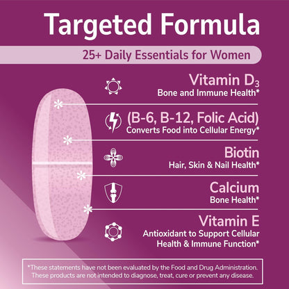21st Century Sentry Women Multivitamin Tabletten, 120 Stück