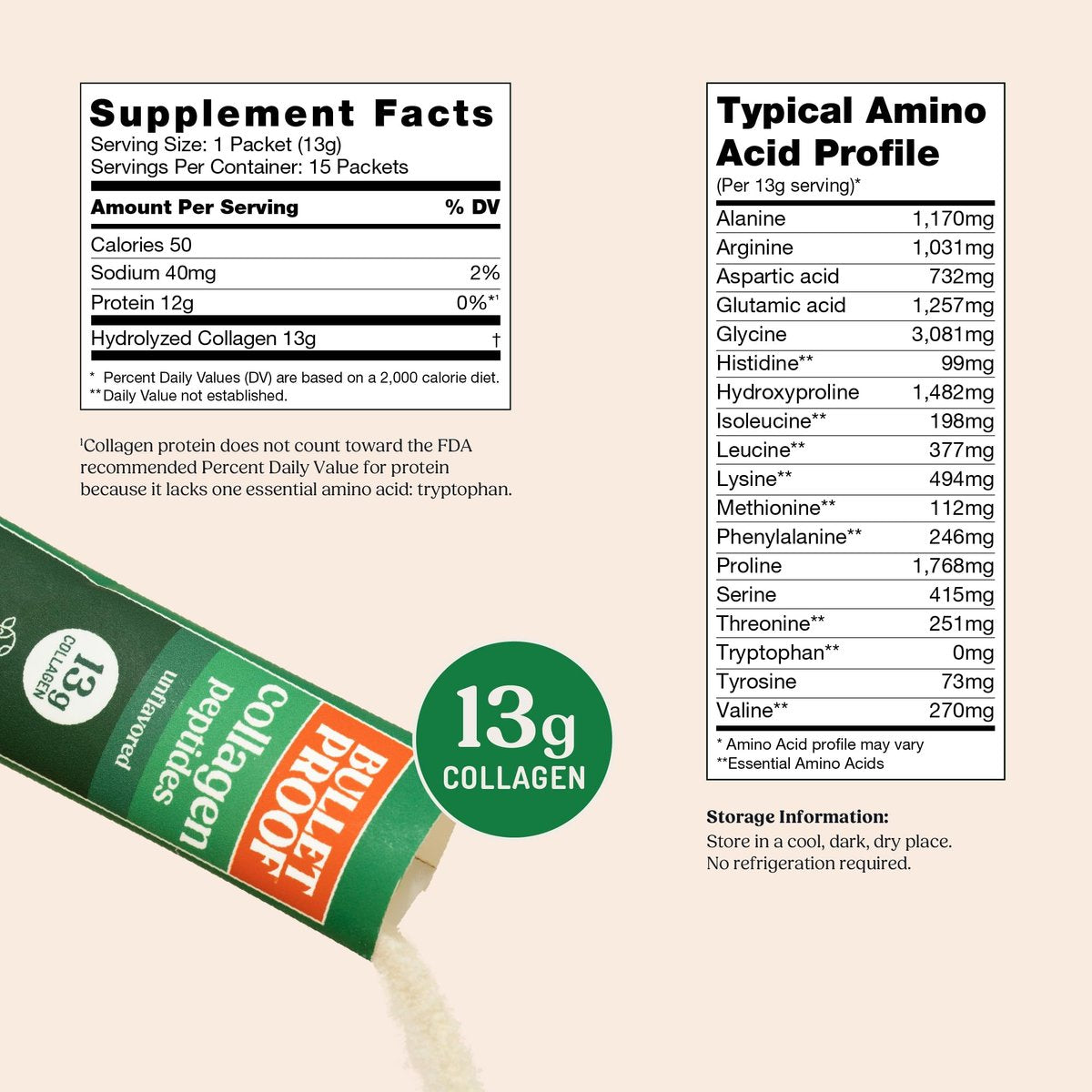 Bulletproof Unflavored Grass-Fed Collagen Peptide Pulver – 15 Portionen, für Haut, Knochen und Gelenke