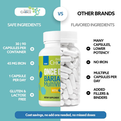 Bariatric Choice Tägliches Bariatrisches Multivitamin mit 45 mg Eisen – Leicht zu schluckende Kapsel – Vitamin für Patienten nach bariatrischer Operation – 30 Kapseln (Monatsvorrat)