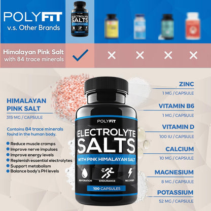 Polyfit Electrolyte Salts – 100 Salzpillen – NSF-zertifiziert – Elektrolyt-Ersatz-Salz-Tabletten für Läufer – Nahrungsergänzungsmittel für schnelle Hydratation, Erholung und Ausdauer