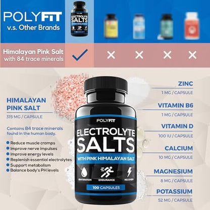 Polyfit Electrolyte Salts – 100 Salzpillen – NSF-zertifiziert – Elektrolyt-Ersatz-Salz-Tabletten für Läufer – Nahrungsergänzungsmittel für schnelle Hydratation, Erholung und Ausdauer