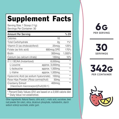 Nutricost BCAA für Frauen (Erdbeer-Limonade, 30 Portionen) - Speziell für Frauen entwickelt - Non-GMO und Glutenfrei