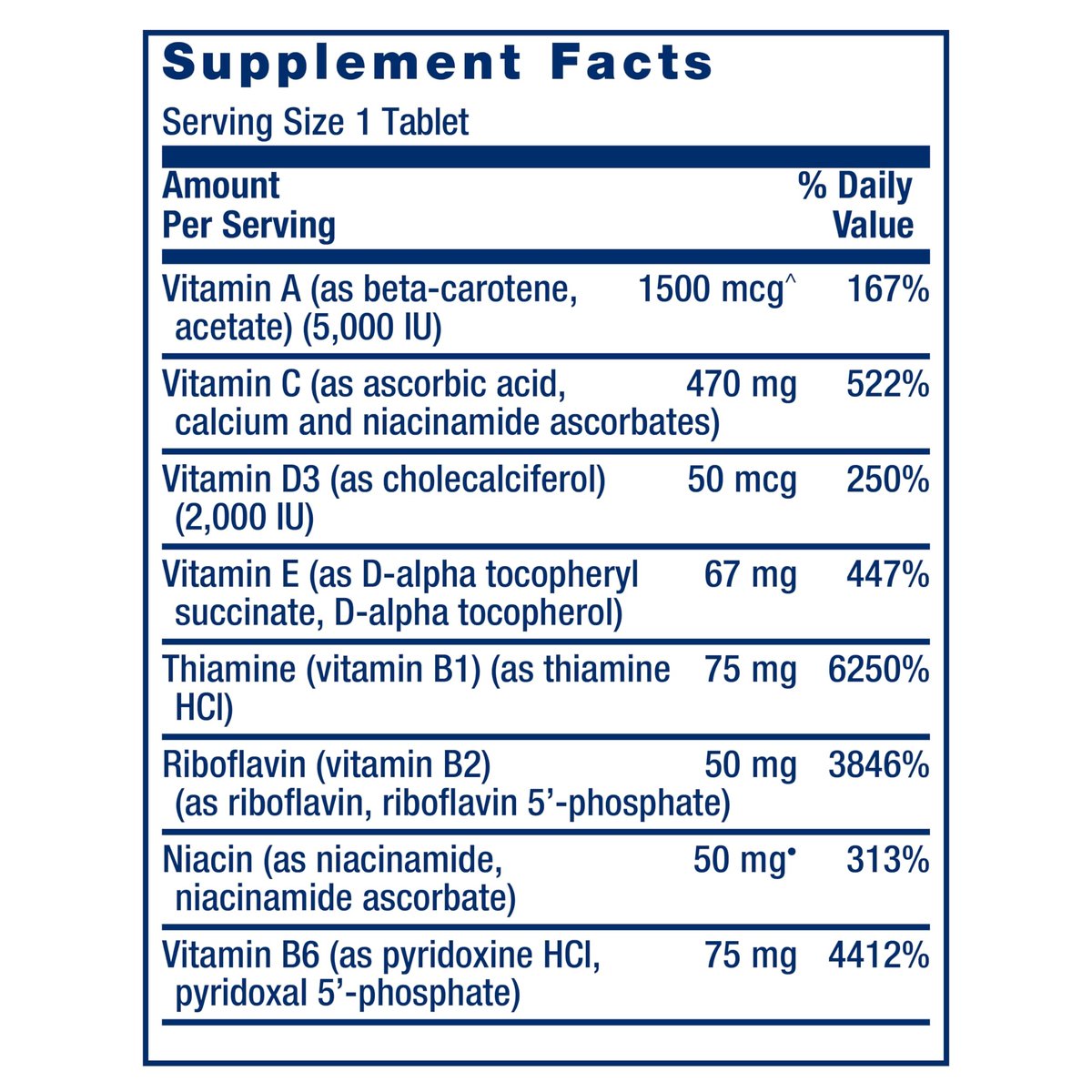 Life Extension One-Per-Day Multivitamin – Über 25 Vitamine, Mineralien & Pflanzenextrakte, Quercetin, 5-MTHF-Folat & mehr – 1-täglich, Nicht-GVO, glutenfrei – 60 Tabletten