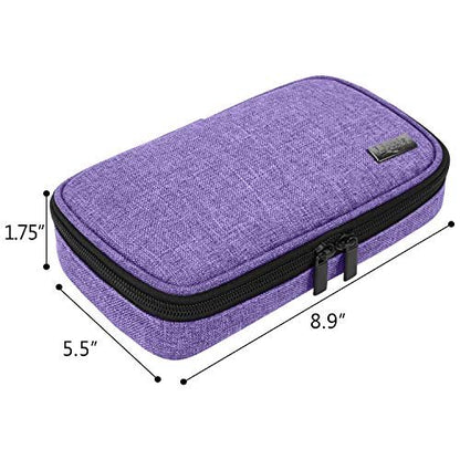 LUXJA Diabetiker-Reiseetui, Aufbewahrungstasche für Blutzuckermessgerät und Zubehör (nur Tasche), Lila