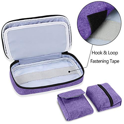 LUXJA Diabetiker-Reiseetui, Aufbewahrungstasche für Blutzuckermessgerät und Zubehör (nur Tasche), Lila