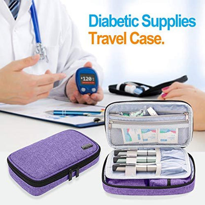 LUXJA Diabetiker-Reiseetui, Aufbewahrungstasche für Blutzuckermessgerät und Zubehör (nur Tasche), Lila