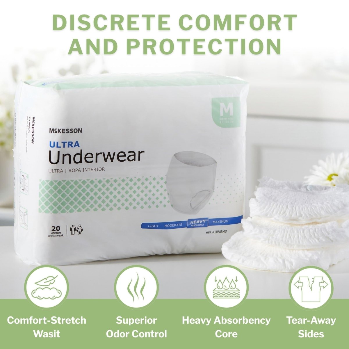 McKesson Ultra Erwachsenen-Inkontinenzunterwäsche, [20 Stück], Hohe Saugfähigkeit, Medium, 32-44 Zoll, Unisex Blasenschutz, Pull-On-Stil mit Reißseiten, Unterstützung nach der Geburt und bei Inkontinenz