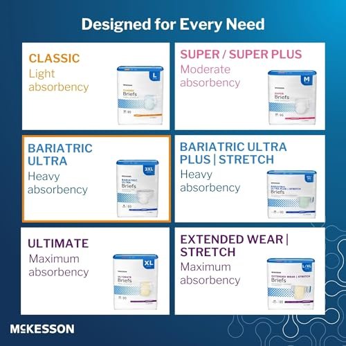 McKesson Ultra Briefs, Größe L, 45-58 Zoll, 18 Stück, Inkontinenz Erwachsenenhosen, Schwere Saugfähigkeit, Unisex, Einweg, Elastische Beinbündchen und konturierte Passform für Männer und Frauen