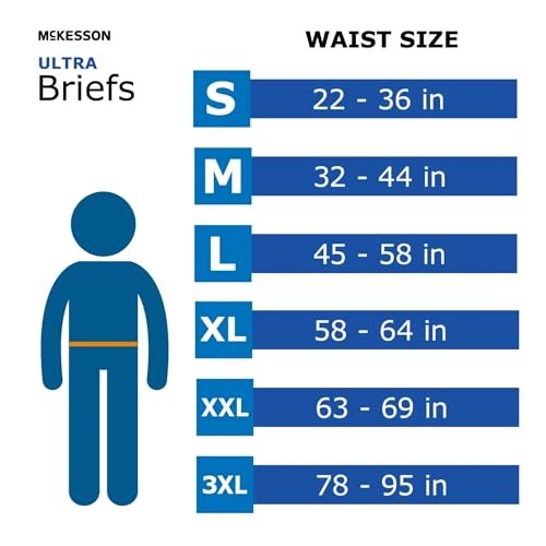 McKesson Ultra Briefs, Größe L, 45-58 Zoll, 18 Stück, Inkontinenz Erwachsenenhosen, Schwere Saugfähigkeit, Unisex, Einweg, Elastische Beinbündchen und konturierte Passform für Männer und Frauen