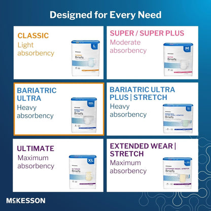 McKesson Ultra Briefs, Größe L, 45-58 Zoll, 18 Stück, Inkontinenz Erwachsenenhosen, Schwere Saugfähigkeit, Unisex, Einweg, Elastische Beinbündchen und konturierte Passform für Männer und Frauen