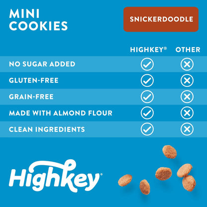 HighKey Low Carb Snickerdoodle Kekse – Keto Snacks, Diabetiker Desserts, glutenfrei, zuckerfrei, 3er-Pack